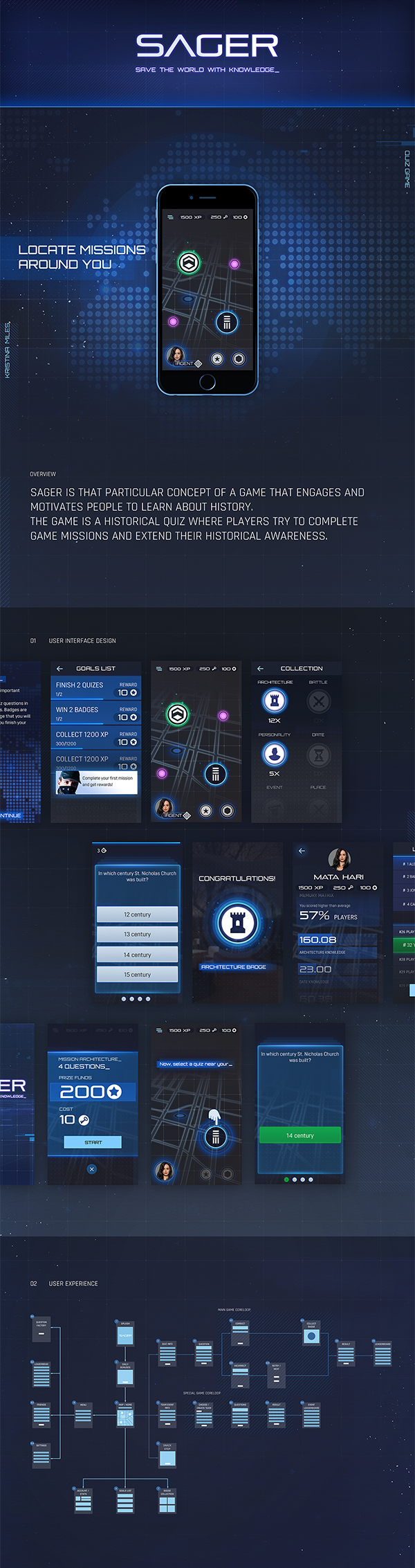 Sager UI project screenshot 1